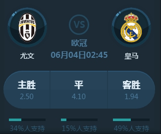 是兩位職業